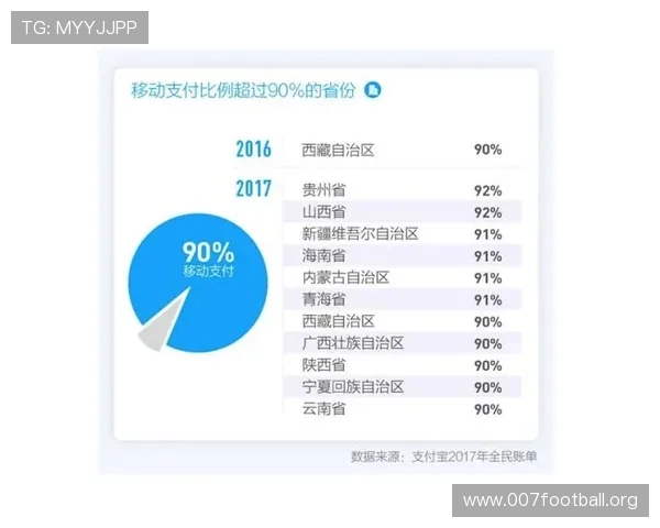 如何利用澳客平台获取最准确的足球竞彩比分结果信息实现科学投注 如何利用澳客平台获取最准确的足球竞彩比分结果信息实现科学投注