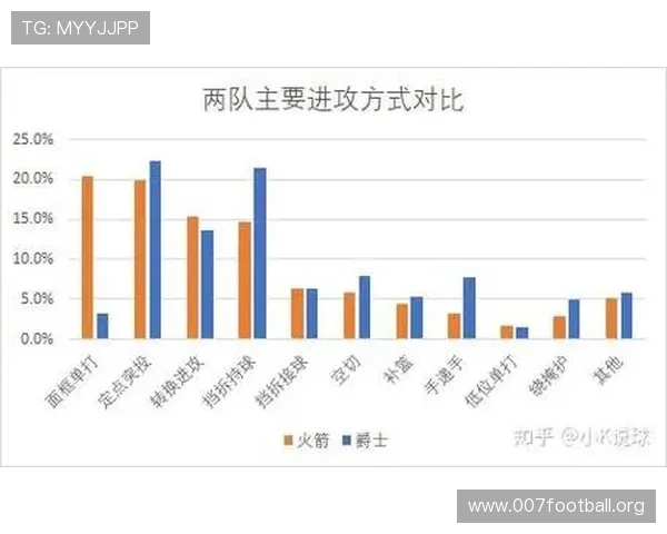 世界杯伊朗对比利时比赛中两队的进攻效率与防守应对策略解析